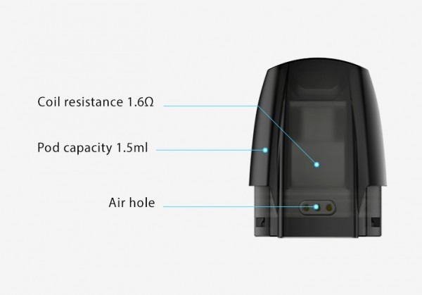 Justfog - Minifit Pod